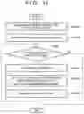 Fig. 13 - Information processing apparatus that changes a setting value for a part workflow based on editing of workflow for a different part, workflow editing method, and medium