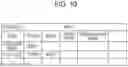 Fig. 28 - Information processing apparatus and method of controlling the same