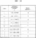 Fig. 13 - Multiply-accumulate operation device, multiply-accumulate operation methods, and systems