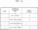 Fig. 15 - Multiply-accumulate operation device, multiply-accumulate operation methods, and systems