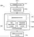 Fig. 01 - SPECULATIVE CALCULATIONS IN SQUARE ROOT OPERATIONS