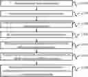 Fig. 01 - Random number generator, encryption/decryption secret key generator and method based on characteristics of memory cells