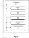 Fig. 17 - Automatically categorizing and validating user-interface-design components using a design-component-neural network