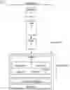 Fig. 02 - Type inference optimization