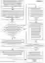Fig. 06 - Type inference optimization