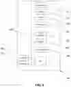 Fig. 07 - Method and apparatus for running mobile device software