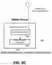 Fig. 13 - Method and apparatus for running mobile device software