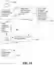 Fig. 18 - Method and apparatus for running mobile device software