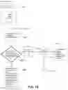 Fig. 19 - Method and apparatus for running mobile device software