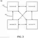 Fig. 04 - Mitigating incompatibilities due to code updates in a system containing multiple networked electronic control units