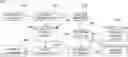 Fig. 01 - Intention-based command optimization