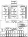 Fig. 01 - Concurrent I/O enclosure firmware/field-programmable gate array (FPGA) update in a multi-node environment