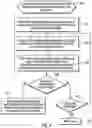 Fig. 05 - Concurrent I/O enclosure firmware/field-programmable gate array (FPGA) update in a multi-node environment