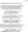 Fig. 01 - Cooperative updating of software