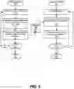Fig. 07 - Implementing write ports in register-file array cell