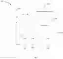 Fig. 05 - Prefetch queue allocation protection bubble in a processor