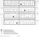 Fig. 10 - Prefetch queue allocation protection bubble in a processor