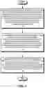 Fig. 06 - Controlling accesses to a branch prediction unit for sequences of fetch groups