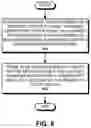Fig. 07 - Controlling accesses to a branch prediction unit for sequences of fetch groups