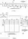 Fig. 07 - Branch prediction circuitry comprising a return address prediction structure and a branch target buffer structure