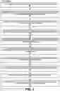 Fig. 04 - Dynamically binding data in an application