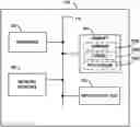 Fig. 01 - HIERARCHICAL, SYSTEM-INDEPENDENT INTERFACE LAYOUT DEFINITIONS FOR NATIVE MOBILE APPLICATIONS