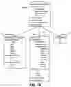 Fig. 11 - HIERARCHICAL, SYSTEM-INDEPENDENT INTERFACE LAYOUT DEFINITIONS FOR NATIVE MOBILE APPLICATIONS