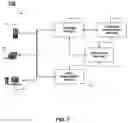 Fig. 08 - A METHOD AND A SYSTEM FOR HOSTING MULTIPLE MULTI-TENANT APPLICATIONS