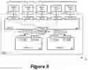 Fig. 10 - Configuration of logical router