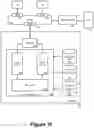 Fig. 11 - Configuration of logical router