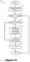 Fig. 16 - Configuration of logical router