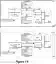 Fig. 17 - Configuration of logical router