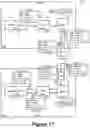 Fig. 18 - Configuration of logical router