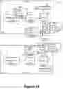 Fig. 19 - Configuration of logical router