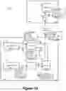 Fig. 20 - Configuration of logical router