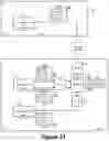 Fig. 22 - Configuration of logical router