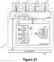 Fig. 32 - Configuration of logical router