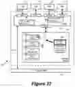 Fig. 33 - Configuration of logical router