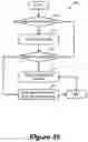 Fig. 37 - Configuration of logical router