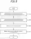 Fig. 09 - Redundant system, redundant program, and information processing apparatus