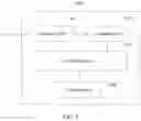 Fig. 08 - Creating virtual machine groups based on request