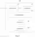 Fig. 10 - Creating virtual machine groups based on request