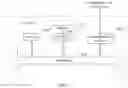 Fig. 12 - Creating virtual machine groups based on request