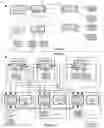 Fig. 07 - Load balancing and destination network address translation middleboxes