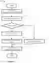 Fig. 08 - Load balancing and destination network address translation middleboxes