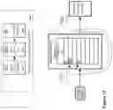 Fig. 13 - Load balancing and destination network address translation middleboxes