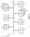 Fig. 14 - Load balancing and destination network address translation middleboxes