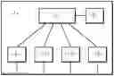 Fig. 01 - System and method for scheduling a plurality of guest systems and/or threads