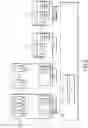 Fig. 03 - System and method for scheduling a plurality of guest systems and/or threads