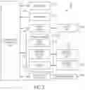Fig. 04 - Detecting application instances that are operating improperly